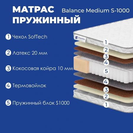 Матрас DreamLine Balance Medium S1000 (Баланс&nbsp;Медиум&nbsp;S1000)