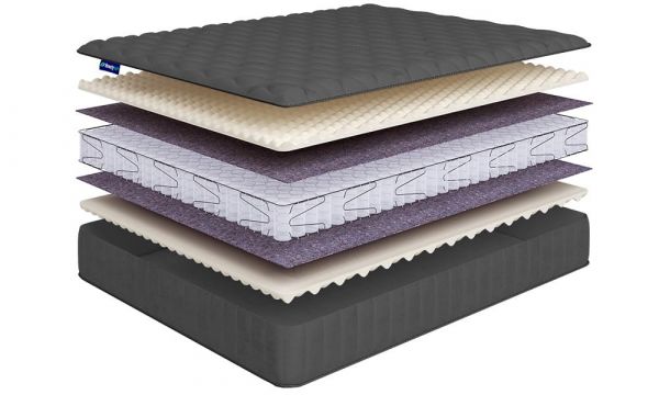 Матрас BeautySon Sense Soft S600 mini LUX (Сенсе&nbsp;Софт&nbsp;S600&nbsp;мини&nbsp;ЛЮКС)