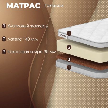 Матрас Stories Галакси (Галакси)