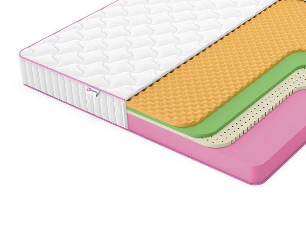 Матрас DENWIR MEGA SOFT FOAM MEMO RELAX 17 (МЕГА&nbsp;СОФТ&nbsp;ФОАМ&nbsp;МЕМО&nbsp;РЕЛАКС&nbsp;17)